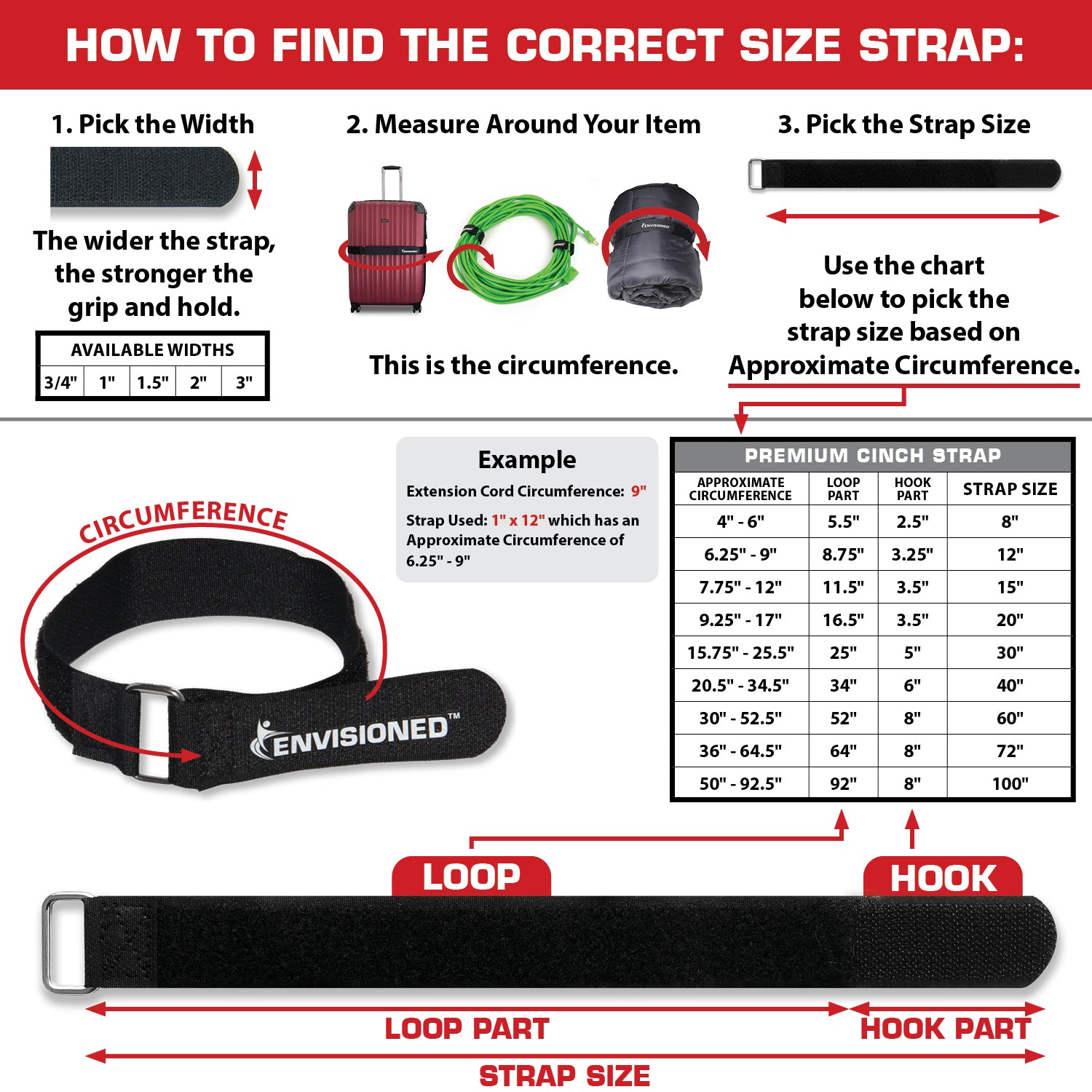 Nylon Cinch Strap Repair - Camping, Explore Tips and How-To Guides